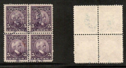 CANADA   Scott # 144 USED BLOCK Of 4 (CONDITION AS PER SCAN) (CAN-207) - Blocks & Kleinbögen