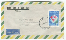 Cover Brazil Fortaleza 1975 EMBRATEL Telecommunication - Brieven En Documenten