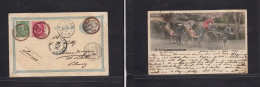 JAPAN. 1898 (2 Sept) Tokyo - Switzerland, Derendingen (7 Oct) 1 Sen Blue Stat Card, Reverse Private Print Photo Ppc (Nog - Altri & Non Classificati