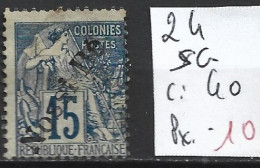 NOSSI-BE 24 Sans Gomme Côte 40 € - Unused Stamps