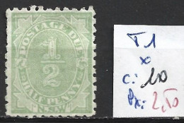 NEW SOUTH WALES TAXE 1 * Côte 10 € - Used Stamps