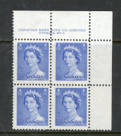 Canada MNH PB's 1953 Karsh Portrait - Neufs