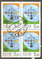 Russia: Single Used Stamp In Block Of 4, International Year Of Dialogue Among Civilizations, 2001, Mi#943 - Gebruikt