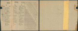 Document Du Vicinal Antwerpen (1er Klas), Ancien. Date à Déterminer. - Europa