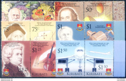 Anniversari 2006. - Kiribati (1979-...)