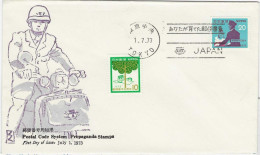 YT 1085 1086 - FDC - Campagne De 1973 De Sensibilisation Au Code Postal - Code Postal