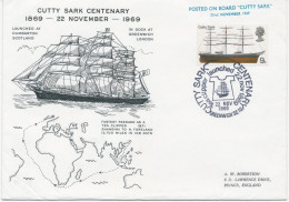 GB SPECIAL EVENT POSTMARK CUTTY SARK CENTENARY Teaclipper Launched 22 Nov 1869 – 22 NOV 1969 GREENWICH SE10 On Superb - Lettres & Documents