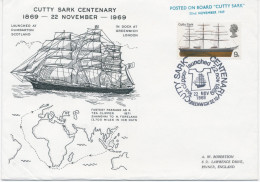 GB SPECIAL EVENT POSTMARK CUTTY SARK CENTENARY Teaclipper Launched 22 Nov 1869 – 22 NOV 1969 GREENWICH SE10 On Superb - Briefe U. Dokumente