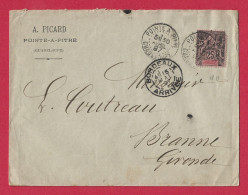!!! GUADELOUPE, LETTRE DE POINTE À PITRE POUR LA FRANCE DE 1897 - Cartas & Documentos