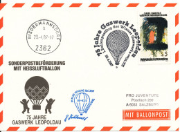 Austria Balloonflight Postcard 75th Anniversary Gaswerk Leopoldu Biedermannsdorf 23-4-1987 - Per Palloni