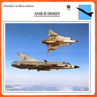 Fiche Aviation SAAB 35 DRAKEN  Avion Intercepteur De Defense Aériene  Suède  Avions - Vliegtuigen