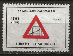 TURQUIE: (*), N° YT 1909, Nsg, TB - Unused Stamps