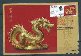 ESPAGNE SPANIEN SPAIN ESPAÑA 2024 ATM CHINESE LUNAR NEW YEAR DRAGON AÑO NUEVO LUNAR CHINO DRAGÓN POSTCARD RED CANCELED - 1931-....