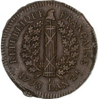 France, 5 Sols, Siège De Mayence, An II (1793), Mayence, Bronze, SUP - Other & Unclassified