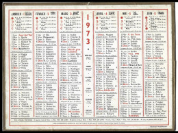 Almanach  Calendrier  P.T.T  -  La Poste -  1973 - - Tamaño Grande : 1971-80