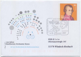 Mozart Member Masonic Lodge Zur Wohltätigkeit, Freemasonry Composer, Musical Instrument Pictorial Postmark Prepaid Cover - Massoneria