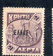 CRETE CRETA 1908  ELLAS OVERPRINTED SOPRASTAMPATO MYCENAEAN SEAL 2L MNH - Creta