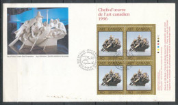 Canada  1980 FDC Chefs D'oeuvre De L"art Canadien Non Circulé - 1971-1980