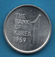 LOT MONNAIES 4 COINS : SOUTH KOREA - CROATIA - Kiloware - Münzen