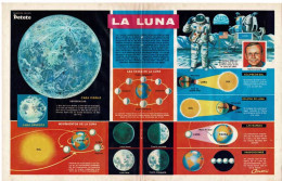 Poster La Luna. Colección Revista Petete - Non Classés