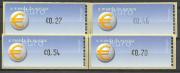 Portugal - 2002 - Etiquetas 2002 Símbolo Do Euro - MNH - Ongebruikt