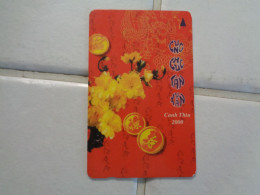 Vietnam Phonecard - Viêt-Nam