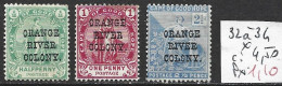 ORANGE 32 à 34 * Côte 4.50 € - Oranje Vrijstaat (1868-1909)