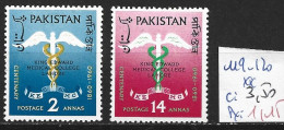 PAKISTAN 119-120 ** Côte 3.50 € - Pakistan