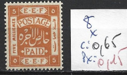 PALESTINE 8 * Côte 0.65 € - Palestine