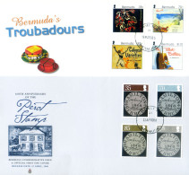 6 FDC Del 2008. - Bermuda