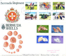 Annata Completa FDC 1982. - Bermudes