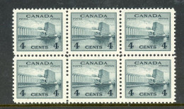 Canada 1942 MNH Grain Elevators - Nuevos