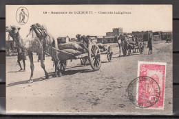 Cote Francais De Somalis-Djibouti 1920-souvenircard -see Scan(C956) - Cartas & Documentos