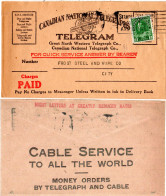 Kanada 1924, 2 C. Auf Canadian National Telegraphs Telegram Umschlag V. Hamilton - Histoire Postale