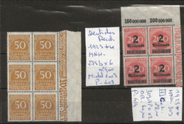 TIMBRE D ALLEMAGNE  DEUTSCHES REICH 1922.23 NEUF**MNH/  Nr VOIR SUR PAPIER AVEC TIMBRES  COTE 103.40 € - 1922-1923 Emissions Locales