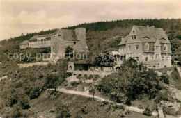 72633778 Bad Frankenhausen Hausmannsturm Und Kindersanatorium Bad Frankenhausen - Bad Frankenhausen