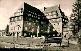 72632187 Altenberg Erzgebirge Sanatorium Raupennest Geising - Geising