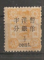 China Chine MNH Small Number 1897 - Ongebruikt
