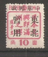 China Chine  MNH Local - Other & Unclassified