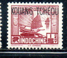 KOUANG TCHEOU Kwangchowan 1937 JUNK 1/5c MNH - Unused Stamps