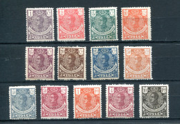 1914.GUINEA.EDIFIL 98/110*.NUEVOS LEVE FIJASELLOS(MH).CATALOGO 45€ - Guinée Espagnole