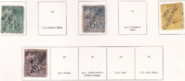 NOUVELLE CALEDONIE  Dispersion D'une Collection D'oblitérés   Used 1892  5 Et 15 Defauts 25 Et 25 B Voir Scanner - Oblitérés