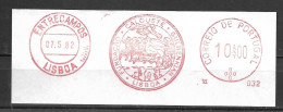 Portugal, 1982 - Fundação Calouste Gulbenkian - FDC