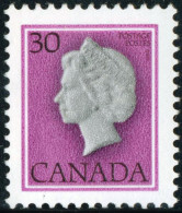 VAR1 Canada  796   MNH - Other & Unclassified