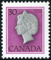 VAR1 Canada  796   MNH - Sonstige & Ohne Zuordnung