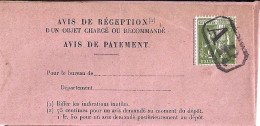 PAIX N° 284A S/AVIS DE RECEPTION DE PARIS/10.10.35 - 1932-39 Paz