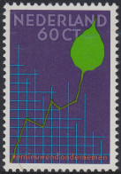 Holanda 1228 1984 Gráficos Y Hoja De árbol MNH - Altri & Non Classificati