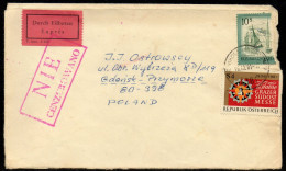 POLAND 1981 SOLIDARITY SOLIDARNOSC PERIOD MARTIAL LAW NIE CENZUROWANO NOT CENSORED MAUVE CACHET AUSTRIA TO GDANSK - Storia Postale