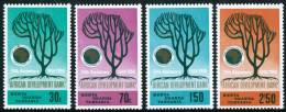 FL3/VAR2  Kenya & Ouganda 190/93 1969 MNH - Autres - Afrique