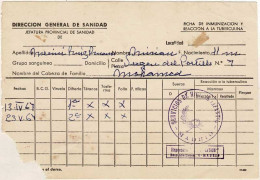 Ficha De Inmunización Y Reacción A La Tuberculina 1967 - Malta